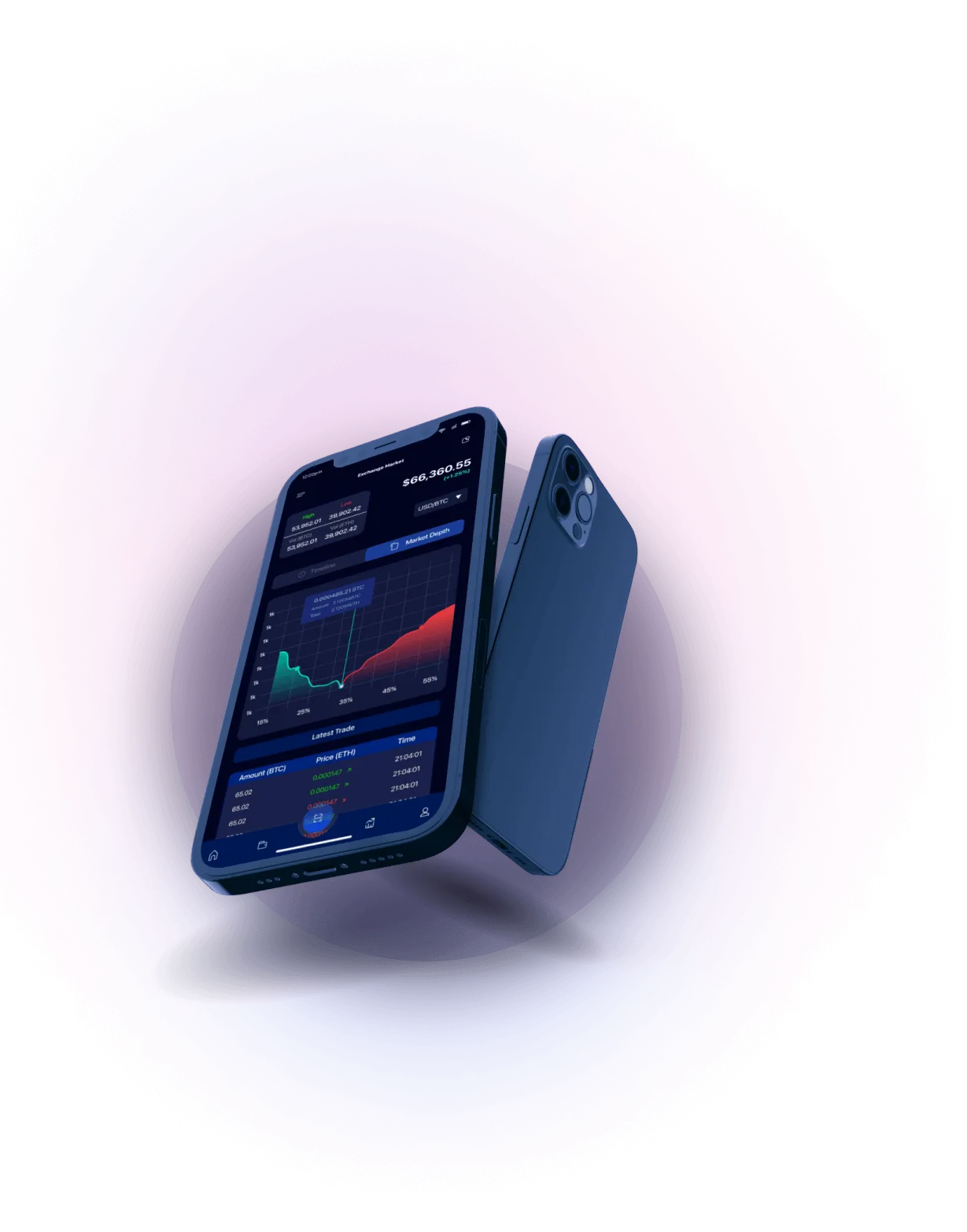 Linovadex App - Stay Updated on the Latest Market Developments